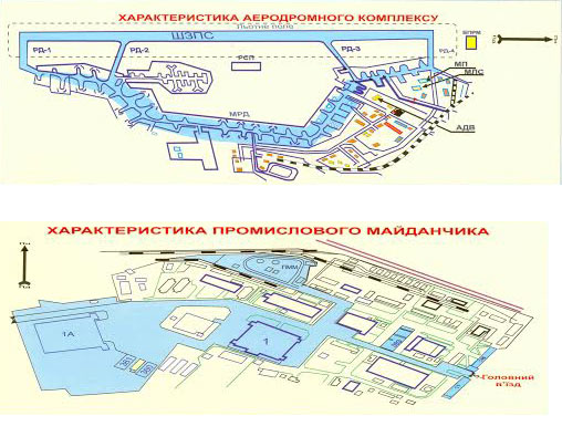 Схема аэродрома и промышленной площадки